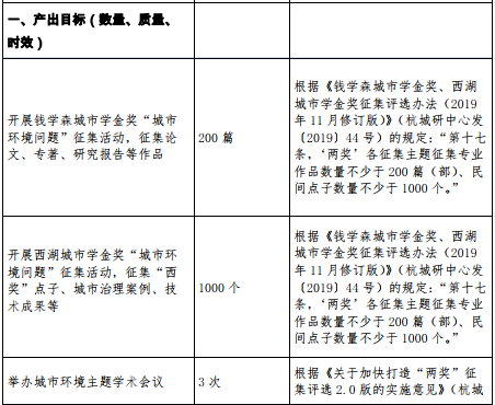 杭州流动人口数公安部门_杭州流动人口居住登记(2)