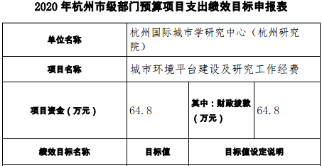 杭州流动人口数公安部门_杭州流动人口居住登记(2)